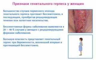 Опухли половые губы зуд